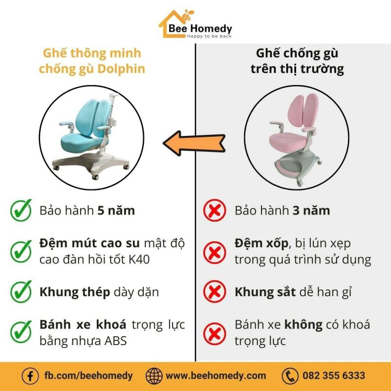 Ghế Ngồi Học Cho Bé Dolphin DOL – G5 Ghế ngồi học cho bé Dolphin DOL-G5 với nhiều tính năng ưu Việt.