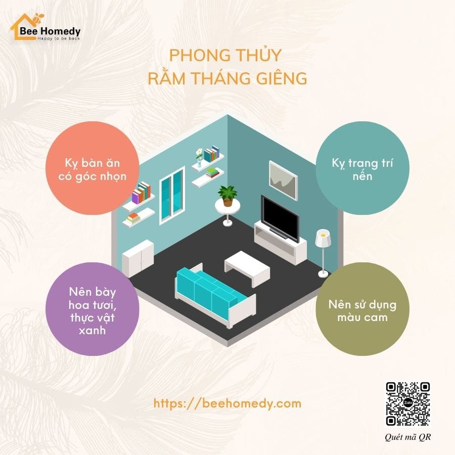 Những lưu ý trong phong thủy nhà bếp Rằm tháng Giêng.